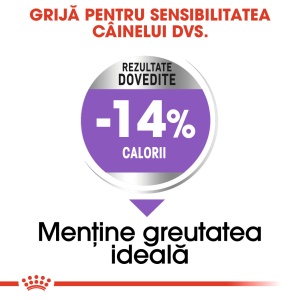 Royal Canin Maxi Sterilised Adult, hrana uscata caine sterilizat, 12KG - Img 5