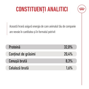 Royal Canin Medium Puppy, hrana uscata caine junior, 1KG - Img 4