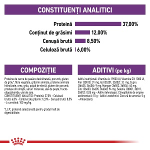 Royal Canin Sterilised Adult, hrana uscata pisica sterilizata, 4KG - Img 8