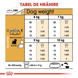 Royal Canin West Highland Terrier, Adult hrana uscata caine Westie, 3KG - Img 8
