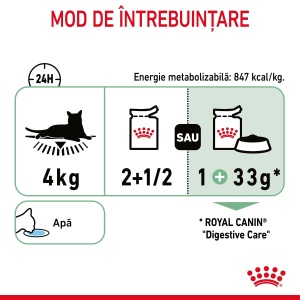Royal Canin Digest Sensitive Care Adult, hrana umeda pisica, confort digestiv (in sos), 12 x 85G - Img 12