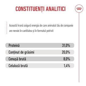 Royal Canin Mini Puppy, hrana uscata caine junior, 4KG - Img 4