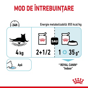 Royal Canin Sensory Feel, hrana umeda pisici, stimularea simtului tactil (in sos), 12 x 85G - Img 10