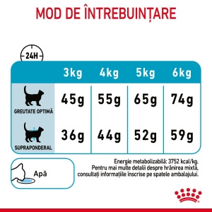 Royal Canin Urinary Care Adult, hrana uscata pisica, sanatatea tractului urinar, 2KG - Img 11