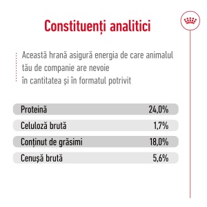 Royal Canin X-Small Adult, hrana uscata caine, 500G - Img 12