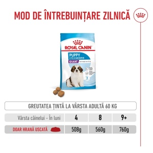 Royal Canin Giant Puppy, hrana uscata caine junior etapa 1 de crestere, 15KG - Img 10