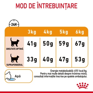Royal Canin Hair&Skin Care Adult, hrana uscata pisica, piele si blana, 4KG - Img 11