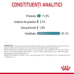 Royal Canin Hairball Care Adult, hrana umeda pisica, limitarea ghemurilor de blana (in sos), 12 X 85G - Img 9