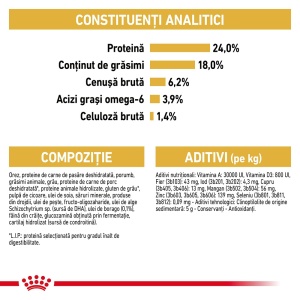 Royal Canin Maltese Adult, hrana uscata caine, 1.5KG - Img 6