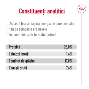 Royal Canin Maxi Adult, hrana uscata caine, 15KG - Img 6