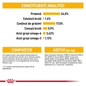 Royal Canin Medium Dermacomfort, hrana uscata caine, prevenirea iritatiilor pielii, 12KG - Img 7