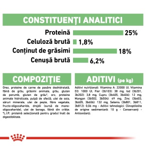 Royal Canin Medium Digestive Care, hrana uscata caine, confort digestiv, 12KG - Img 8