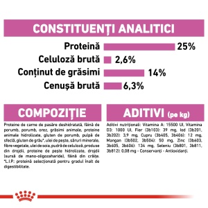 Royal Canin Medium Sterilised Adult, hrana uscata caine sterilizat, 12KG - Img 8