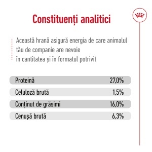 Royal Canin Mini Adult 8+, hrana uscata caine, 2KG - Img 5