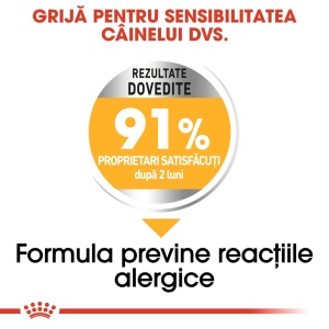 Royal Canin Mini Dermacomfort, hrana uscata caine, prevenirea iritatiilor pielii, 8KG - Img 5