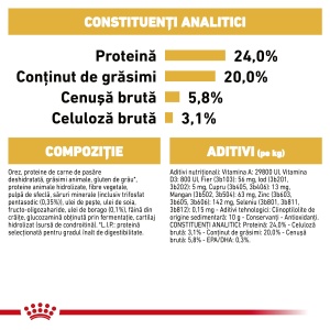 Royal Canin Shih Tzu, Adult hrana uscata caine, 1.5KG - Img 6