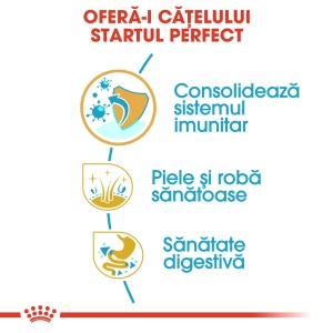 Royal Canin Shih Tzu Puppy, hrana uscata caine junior, 1.5KG - Img 5