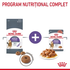 Royal Canin Appetite Control Care, hrana umeda pisici, adult sterilizat, reglarea apetitului, (in sos), 12 x 85G - Img 10