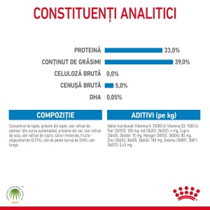 Royal Canin Babydog Milk, inlocuitor lapte matern caine, 400G - Img 5