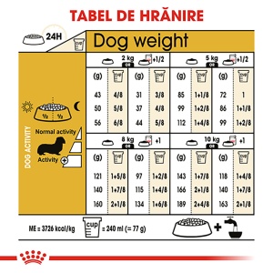 Royal Canin Dachshund Adult, hrana uscata caine Teckel, 1.5KG - Img 7