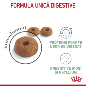 Royal Canin Digestive Care Adult, hrana uscata pisica, confort digestiv, 400G - Img 9