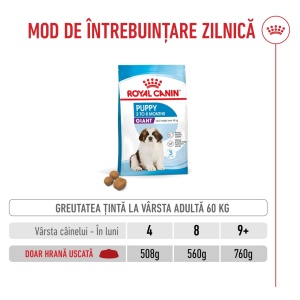 Royal Canin Giant Puppy, hrana uscata caine junior etapa 1 de crestere, 3.5KG - Img 10