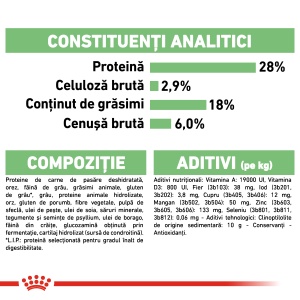Royal Canin Maxi Digestive Care hrana, uscata caine, confort digestiv, 12KG - Img 6