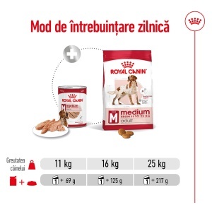 Royal Canin Medium Adult, hrana umeda caine (pate), 10 x 140G - Img 2