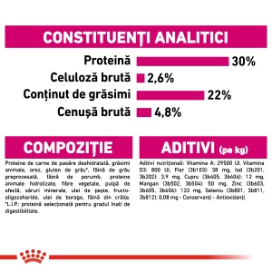 Royal Canin Mini Exigent, hrana uscata caine, apetit capricios, 1KG - Img 8
