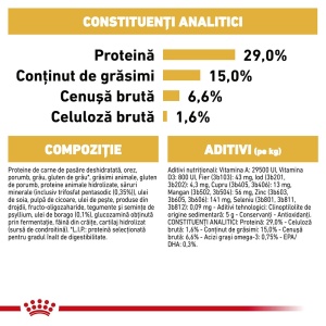 Royal Canin Bichon Frise Adult, hrana uscata caine, 1.5KG - Img 8