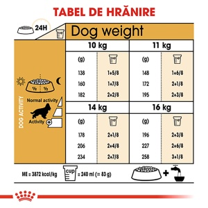 Royal Canin Cocker Adult, hrana uscata caine, 3KG - Img 7