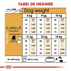 Royal Canin French Bulldog Adult, hrana uscata caine, 3KG - Img 8