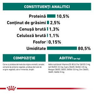 Royal Canin Instinctive 7+, hrana umeda pisica (in sos), 12 x 85G - Img 4