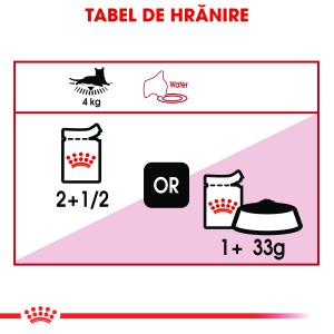 Royal Canin Instinctive Adult, hrana umeda pisica (aspic), 12 x 85g - Img 9