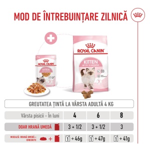 Royal Canin Kitten, hrana umeda pisica junior (aspic), 12 x 85G - Img 9