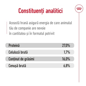Royal Canin Mini Adult, hrana uscata caine, 8KG - Img 4