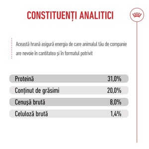 Royal Canin Mini Puppy, hrana uscata caine junior, 8KG - Img 4