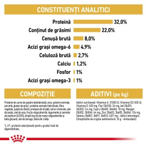 Royal Canin Persian Kitten, hrana uscata pisica junior, 400G - Img 8