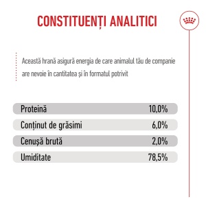 Royal Canin Starter Mousse, mama si puiul, hrana umeda caine (textura spumoasa), 195G - Img 3