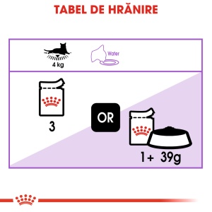 Royal Canin Sterilised Adult, hrana umeda pisica sterilizata (in aspic), 12 x 85g - Img 8