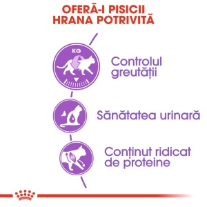 Royal Canin Sterilised Adult, hrana uscata pisica sterilizata, 4KG - Img 6