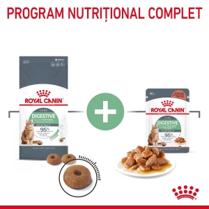 Royal Canin Digest Sensitive Care Adult, hrana umeda pisica, confort digestiv (in sos), 12 x 85G - Img 10