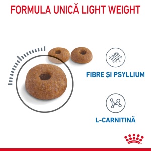 Royal Canin Light Weight Care Adult, hrana uscata pisica, limitarea cresterii in greutate, 400G - Img 7