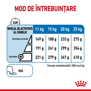 Royal Canin Medium Light Weight Care, Adult hrana uscata caine, limitarea cresterii in greutate, 3KG - Img 7