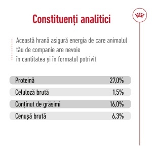 Royal Canin Mini Adult 8+, hrana uscata caine, 8KG - Img 5