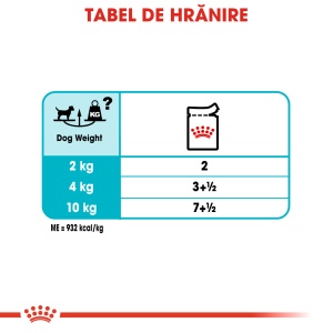 Royal Canin Urinary Care Adult, hrana umeda caine, sanatatea tractului urinar (pate), 12 x 85G - Img 2