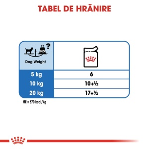 Royal Canin Light Weight Care Adult, hrana umeda caine, limitarea cresterii in greutate (pate), 12 x 85G - Img 9