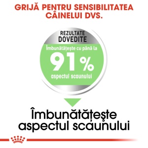 Royal Canin Medium Digestive Care, hrana uscata caine, confort digestiv, 3KG - Img 5