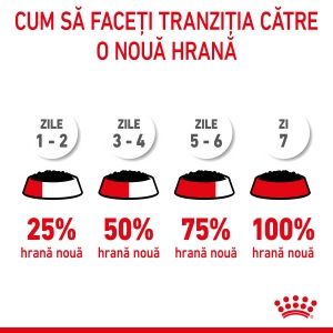 Royal Canin Mother & BabyCat, hrana umeda pisica, mama si puiul (textura spumoasa), 195G - Img 3