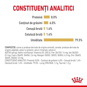 Royal Canin Shih Tzu Adult, hrana umeda caine (pate), 12 x 85G - Img 5